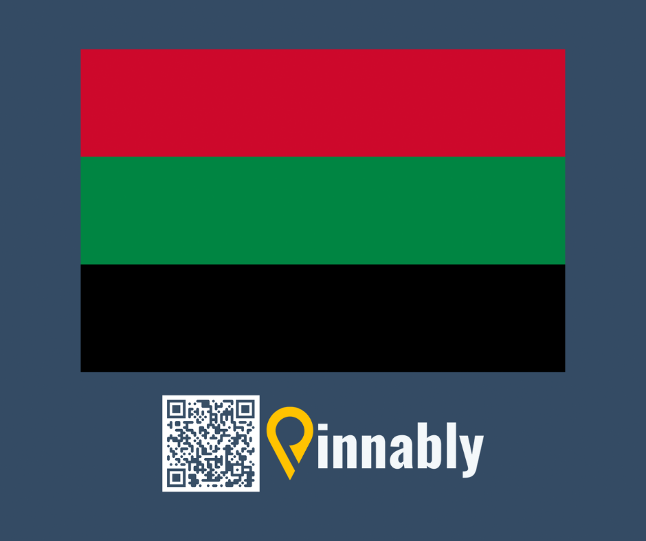 Pinnably